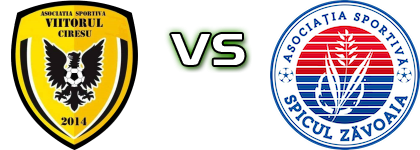 Viitorul Cireșu - Spicul Zăvoaia Estatísticas e detalhes do jogo Viitorul Cireșu - Spicul Zăvoaia Estatísticas e detalhes do jogo