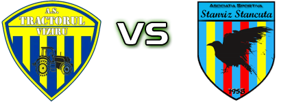 Tractorul Viziru - Stanriz Stăncuța head to head game preview and prediction