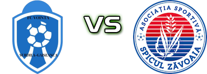 Voința Surdila Găiseanca - Spicul Zăvoaia Estatísticas e detalhes do jogo