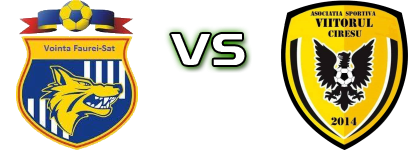 Voința Făurei Sat - Viitorul Cireșu head to head game preview and prediction Voința Făurei Sat - Viitorul Cireșu head to head game preview and prediction