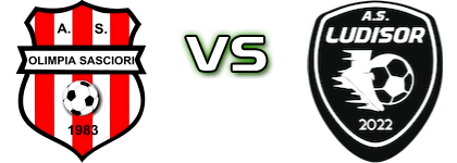 Olimpia Sasciori - Ludișor Statistiche e dettagli partita