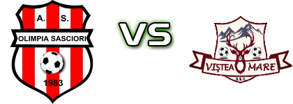 Olimpia Sasciori - Vistea Mare head to head game preview and prediction Olimpia Sasciori - Vistea Mare head to head game preview and prediction