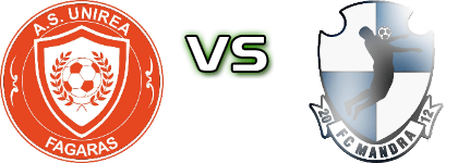 Unirea (F) - Mandra head to head game preview and prediction