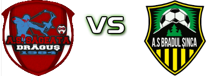 Sageata - Bradul Sinca head to head game preview and prediction Sageata - Bradul Sinca head to head game preview and prediction