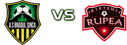Bradul Sinca - Prietenii head to head game preview and prediction Bradul Sinca - Prietenii head to head game preview and prediction