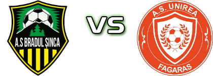 Bradul Sinca - Unirea (F) head to head game preview and prediction