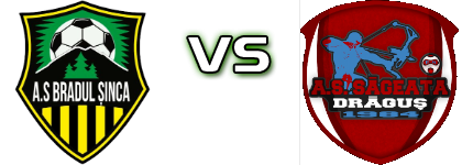 Bradul Sinca - Sageata  Estatísticas e detalhes do jogo