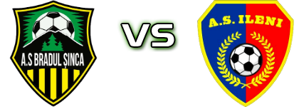Bradul Sinca - Ileni Spiel Prognosen und Statistiken