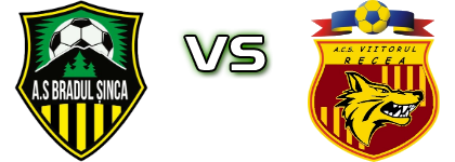 Bradul Sinca - Viitorul Recea Detalles y estadisticas