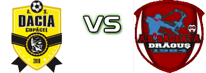 Dacia Copacel - Sageata  Spiel Prognosen und Statistiken