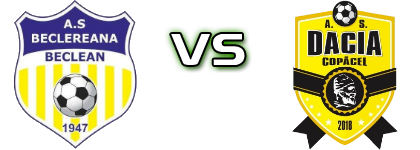 Beclereana - Dacia Copacel Spiel Prognosen und Statistiken