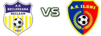 Beclereana - Ileni детайли и статистика