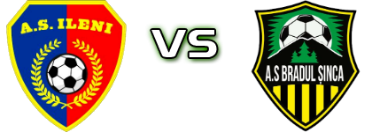 Ileni - Bradul Sinca Detalles y estadisticas