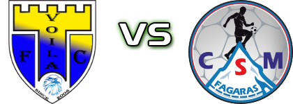 Voila - Fagaras head to head game preview and prediction