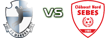 Mandra - Clabucet Nord head to head game preview and prediction