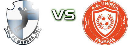 Mandra - Unirea (F) head to head game preview and prediction