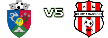 Sercaiana  - Olimpia Sasciori head to head game preview and prediction