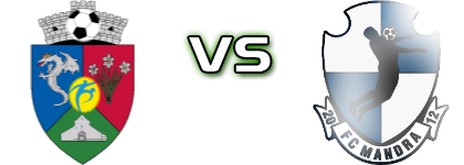 Sercaiana - Mandra head to head game preview and prediction Sercaiana - Mandra head to head game preview and prediction