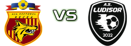 Viitorul Recea - Ludișor detalji utakmice i statistika