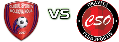Moldova Nouă - Oravița Statistiche e dettagli partita