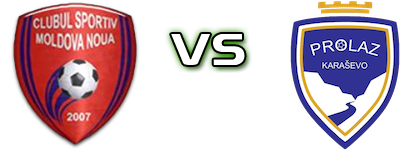 Moldova Nouă - Prolaz Karaševo Detalji meca I statistika.