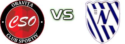Oravița - Nera Bozovici Detalji meca I statistika.