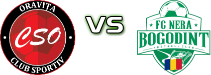 Oravița - AFC Nera Bogodinti detalji utakmice i statistika