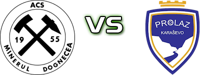 1955 Minerul Dognecea - Prolaz Karaševo head to head game preview and prediction