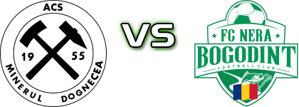 1955 Minerul Dognecea - AFC Nera Bogodinti head to head game preview and prediction