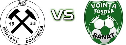 1955 Minerul Dognecea - Voința Șoșdea head to head game preview and prediction