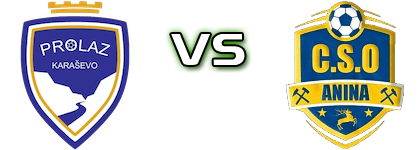 Prolaz Karaševo - Anina detalji utakmice i statistika