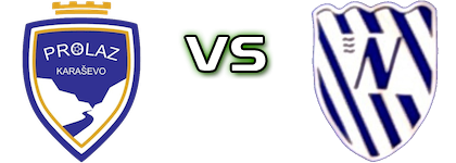 Prolaz Karaševo - Nera Bozovici head to head game preview and prediction Prolaz Karaševo - Nera Bozovici head to head game preview and prediction