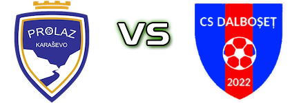 Prolaz Karaševo - Dalboșeț Spiel Prognosen und Statistiken