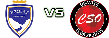Prolaz Karaševo - Oravița head to head game preview and prediction Prolaz Karaševo - Oravița head to head game preview and prediction