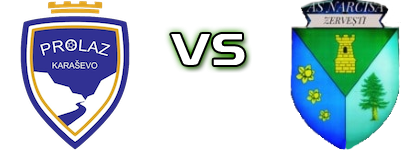 Prolaz Karaševo - Narcisa Zerveşti Spiel Prognosen und Statistiken