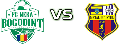 AFC Nera Bogodinti - Metalurgistul Cugir head to head game preview and prediction