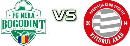 AFC Nera Bogodinti - Viitorul Arad head to head game preview and prediction