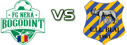 AFC Nera Bogodinti - CIL head to head game preview and prediction