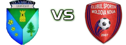 Narcisa Zerveşti - Moldova Nouă Estatísticas e detalhes do jogo