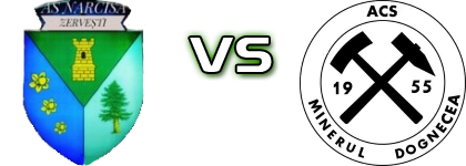 Narcisa Zerveşti - 1955 Minerul Dognecea Estatísticas e detalhes do jogo