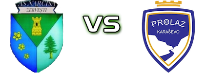 Narcisa Zerveşti - Prolaz Karaševo Statistiche e dettagli partita