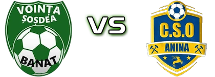 Voința Șoșdea - Anina Statistiche e dettagli partita