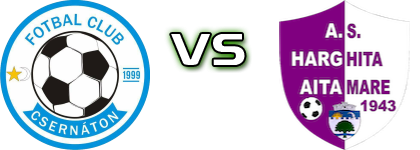 Cernat - Harghita Aita Mare Estatísticas e detalhes do jogo