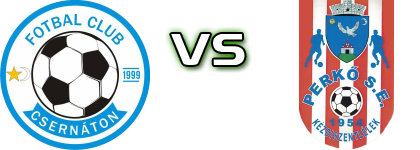 Cernat - Perko Sanzieni head to head game preview and prediction Cernat - Perko Sanzieni head to head game preview and prediction