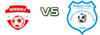 Venusz Ozun - Baraolt детайли и статистика