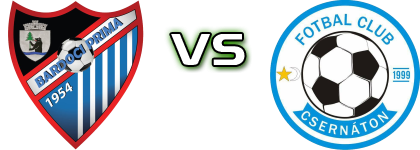 Prima Brăduț - Cernat head to head game preview and prediction