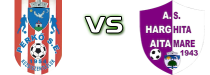 Perko Sanzieni - Harghita Aita Mare Spiel Prognosen und Statistiken