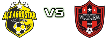 Agrostar - Victoria (I) детайли и статистика