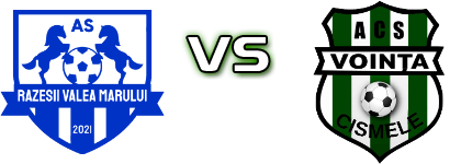 Razesii - Vointa Statistiche e dettagli partita Razesii - Vointa Statistiche e dettagli partita