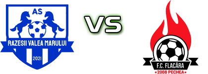 Razesii  - Flacara  детайли и статистика